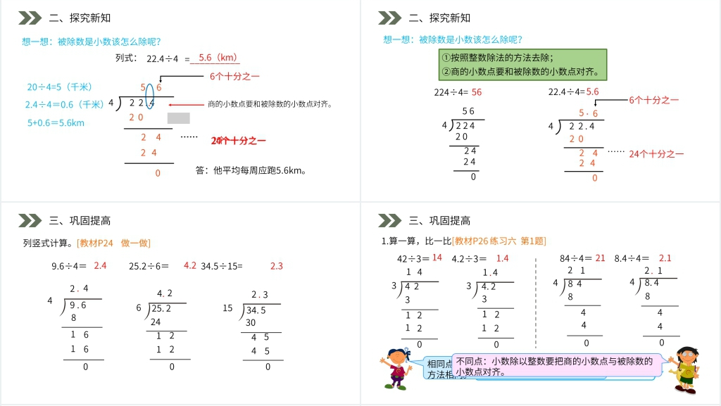 人教版小学数学五年级上册《除数是整数的小数除法》讲解PPT课件 人教版小学数学五年级上册《除数是整数的小数除法》讲解PPT课件