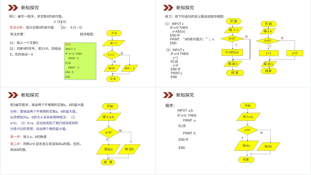 人教版高中数学必修三《条件语句》PPT课件 人教版高中数学必修三《条件语句》PPT课件