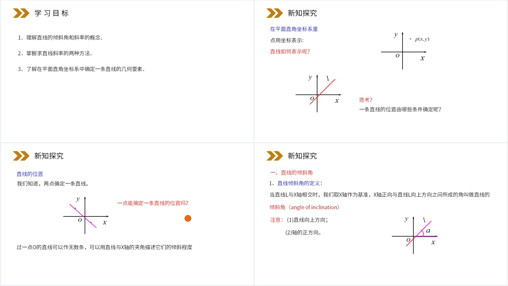 人教版高中数学必修二《直线的倾斜角与斜率》PPT课件 人教版高中数学必修二《直线的倾斜角与斜率》PPT课件