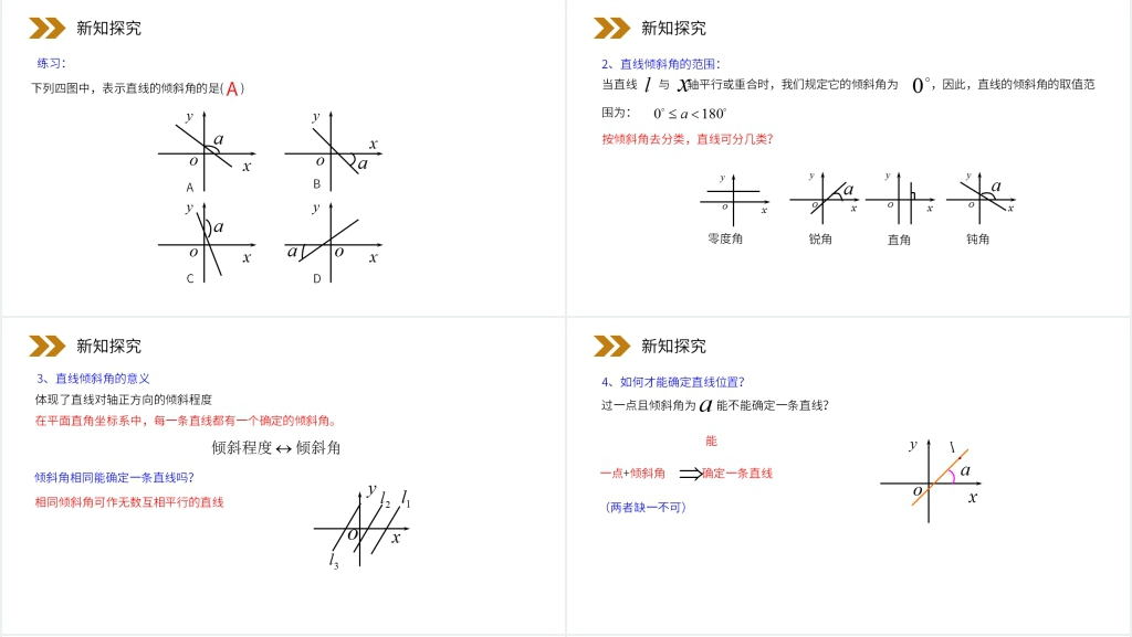 人教版高中数学必修二《直线的倾斜角与斜率》PPT课件 人教版高中数学必修二《直线的倾斜角与斜率》PPT课件