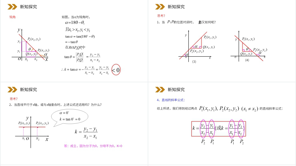 人教版高中数学必修二《直线的倾斜角与斜率》PPT课件 人教版高中数学必修二《直线的倾斜角与斜率》PPT课件