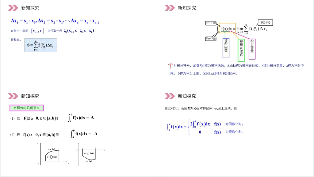 人教版高中数学选修2-2《定积分的概念》PPT课件 人教版高中数学选修2-2《定积分的概念》PPT课件