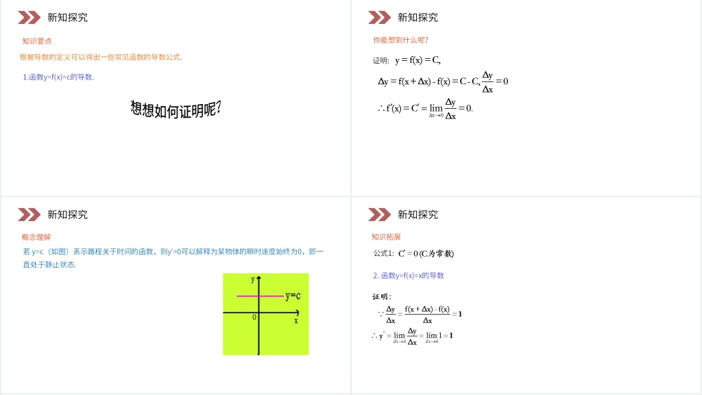 人教版高中数学选修2-2《几个常见函数的导数》教案PPT课件 人教版高中数学选修2-2《几个常见函数的导数》教案PPT课件