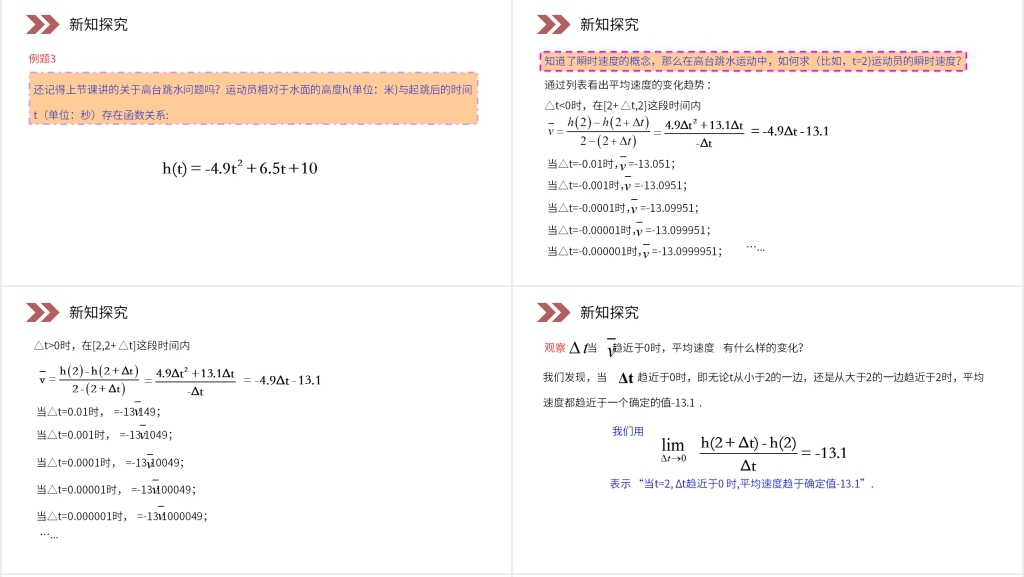 人教版高中数学选修2-2《导数的概念》(第1.1.2课时)PPT课件 人教版高中数学选修2-2《导数的概念》(第1.1.2课时)PPT课件