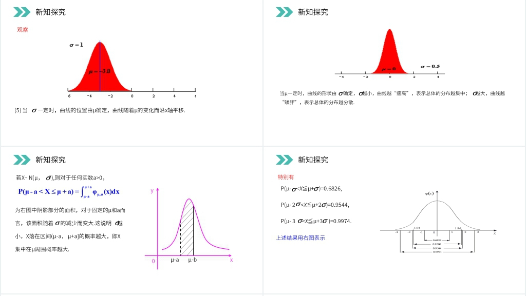 人教版高中数学选修2-3《正态分布》PPT课件 人教版高中数学选修2-3《正态分布》PPT课件