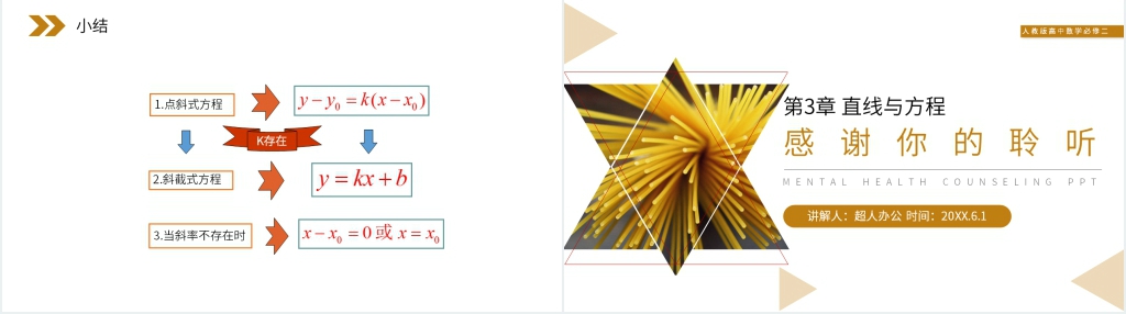 人教版高中数学必修二《直线的点斜式方程》PPT课件 人教版高中数学必修二《直线的点斜式方程》PPT课件