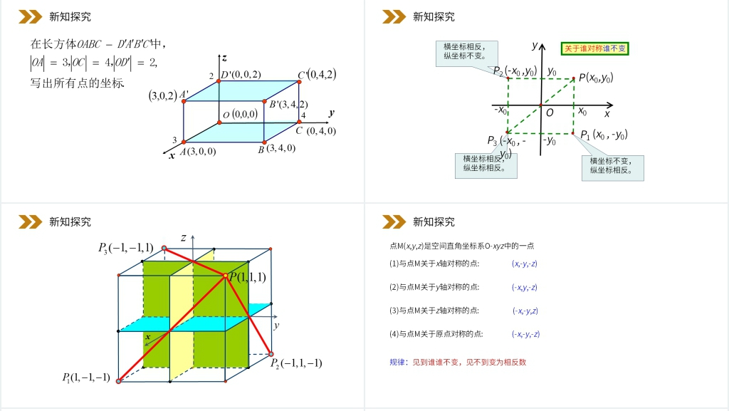 人教版高中数学必修二《空间直角坐标系》教案PPT课件 人教版高中数学必修二《空间直角坐标系》教案PPT课件