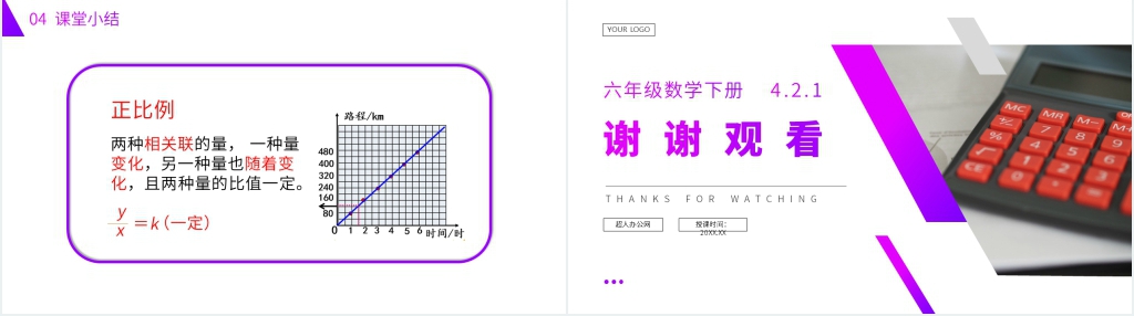 人教版六年级数学下册《正比例》(第4.2.1课时)PPT课件 人教版六年级数学下册《正比例》(第4.2.1课时)PPT课件