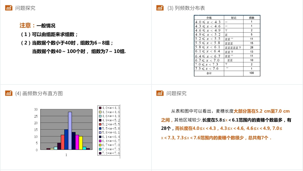 八年级初二下册《频数分布表与直方图》数学PPT课件 八年级初二下册《频数分布表与直方图》数学PPT课件