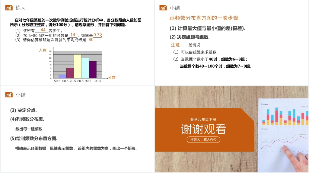 八年级初二下册《频数分布表与直方图》数学PPT课件 八年级初二下册《频数分布表与直方图》数学PPT课件