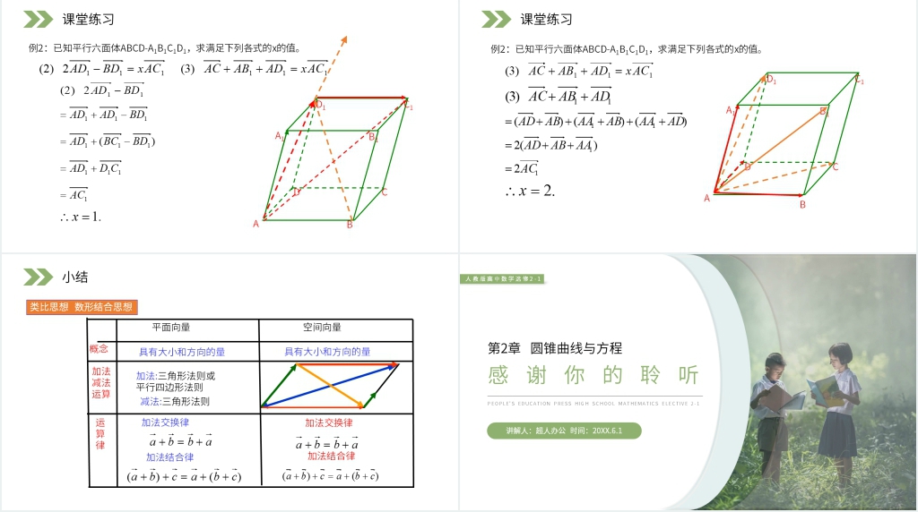 人教版高中数学选修2-1《空间向量及其加减运算》讲解PPT课件 人教版高中数学选修2-1《空间向量及其加减运算》讲解PPT课件