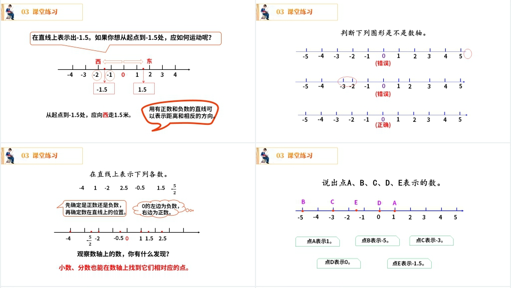 人教版小学六年级下册数学《负数的实际应用》PPT课件 人教版小学六年级下册数学《负数的实际应用》PPT课件