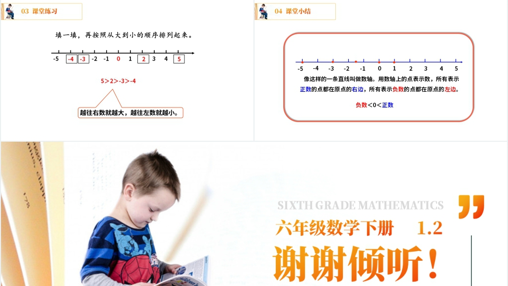 人教版小学六年级下册数学《负数的实际应用》PPT课件 人教版小学六年级下册数学《负数的实际应用》PPT课件