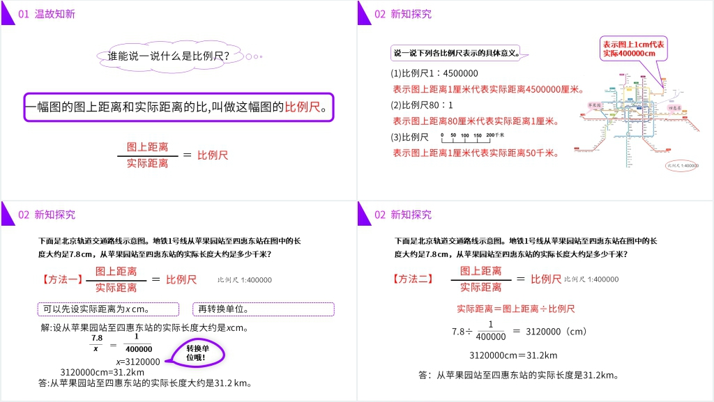 人教版六年级数学下册《比例尺的应用》(第4.3.2课时)教学PPT课件 人教版六年级数学下册《比例尺的应用》(第4.3.2课时)教学PPT课件