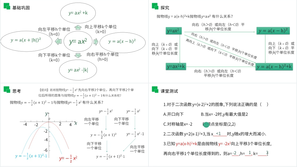 九年级初三数学上册《二次函数y=a(x-h)^2 k的图象和性质》PPT课件