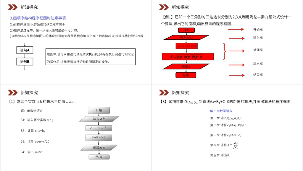 人教版高中数学必修三《程序框图与算法的基本逻辑结构》PPT课件 人教版高中数学必修三《程序框图与算法的基本逻辑结构》PPT课件