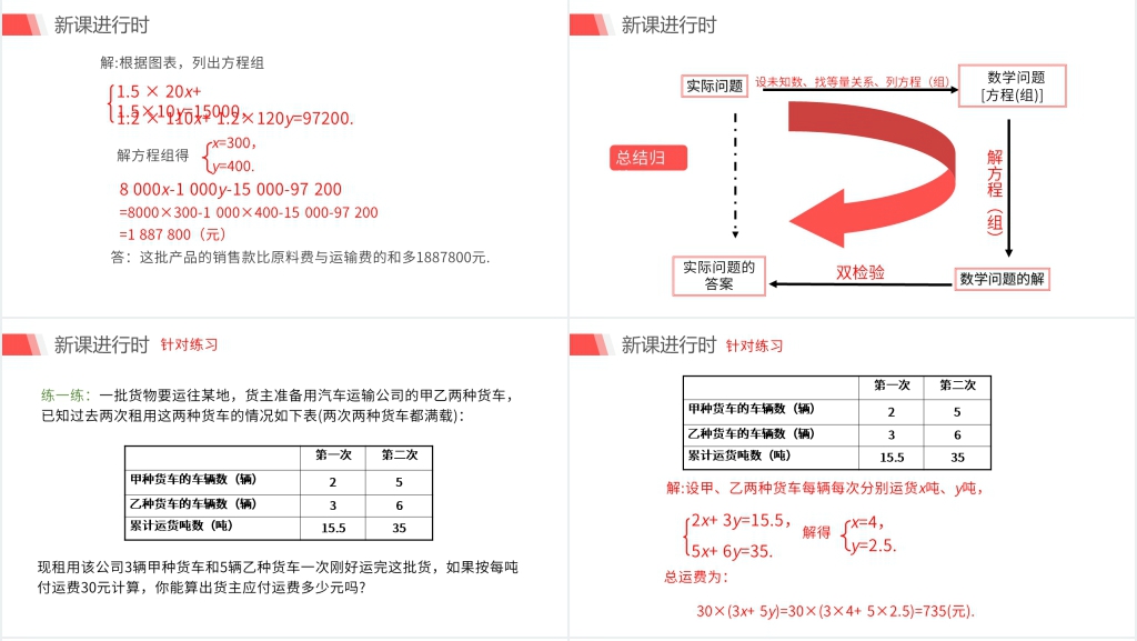 初一数学《利用二元一次方程组解决较复杂的实际问题》(第二课时)PPT课件 初一数学《利用二元一次方程组解决较复杂的实际问题》(第二课时)PPT课件
