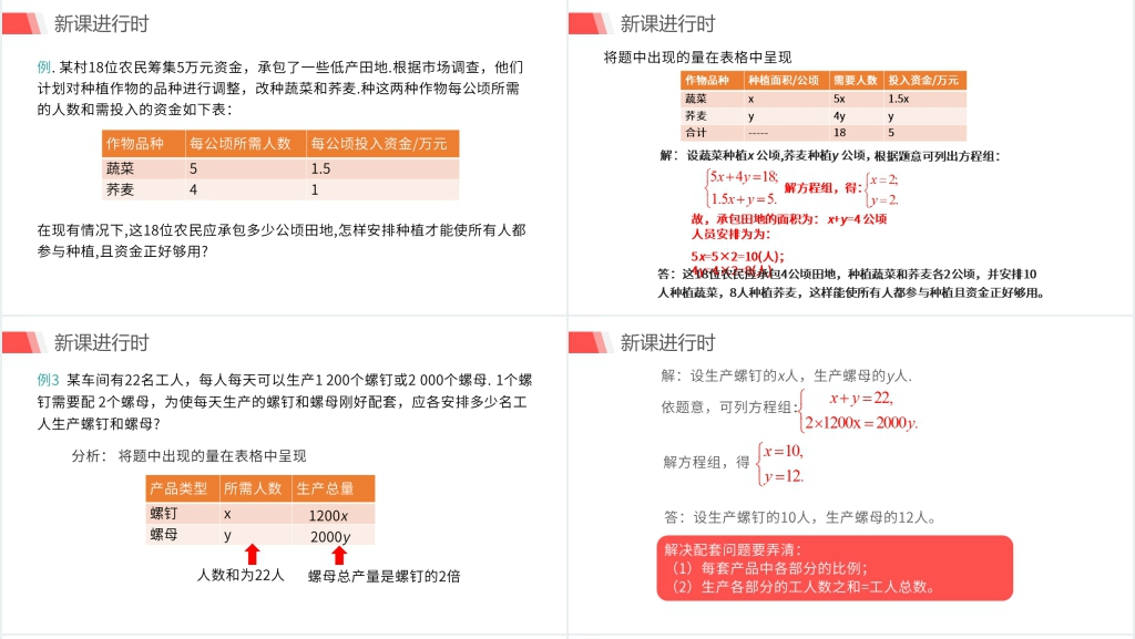 初一数学《利用二元一次方程组解决较复杂的实际问题》(第二课时)PPT课件 初一数学《利用二元一次方程组解决较复杂的实际问题》(第二课时)PPT课件