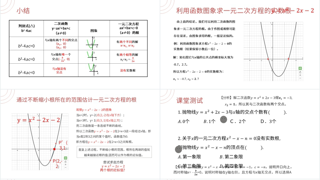 九年级初三数学上册《 二次函数与一元二次方程》讲解PPT课件 九年级初三数学上册《 二次函数与一元二次方程》讲解PPT课件
