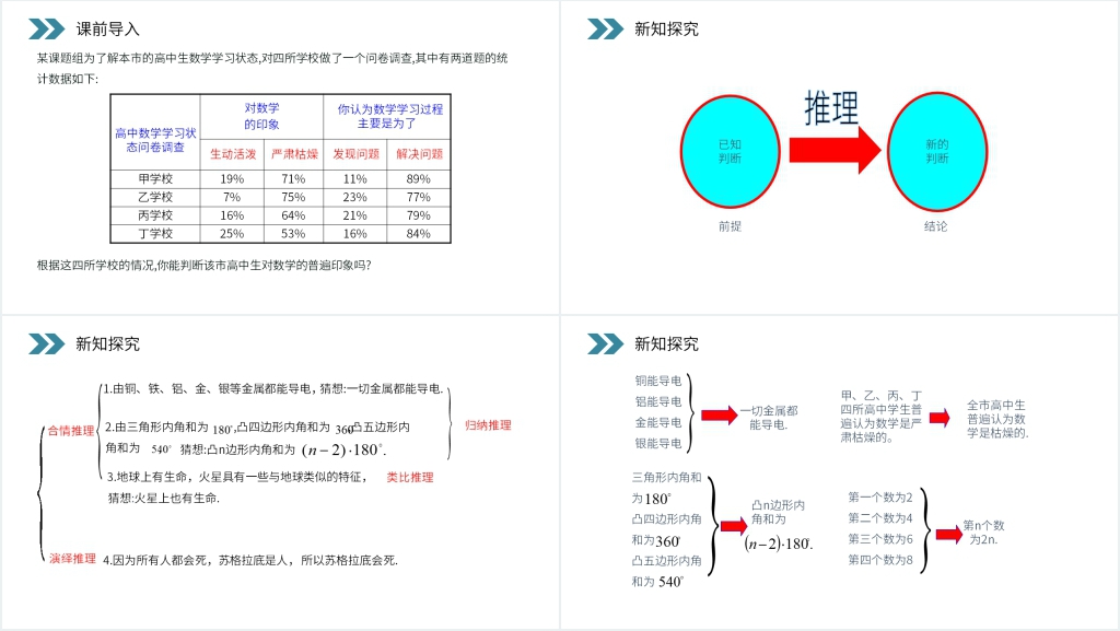 人教版高中数学选修1-2《合情推理—归纳推理》PPT课件 人教版高中数学选修1-2《合情推理—归纳推理》PPT课件