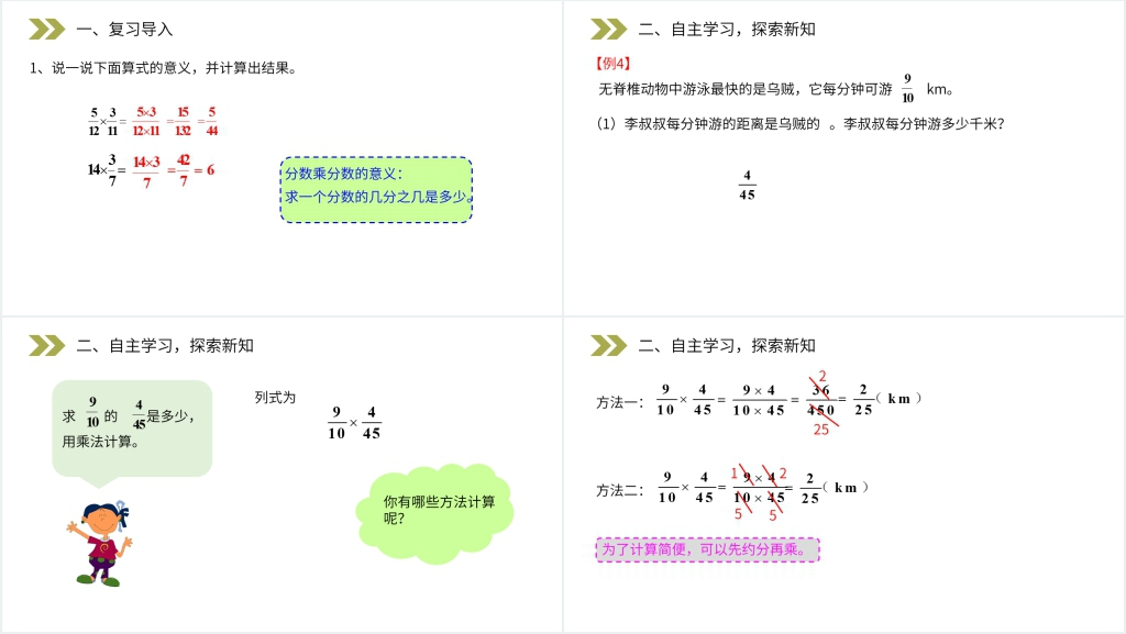 人教版小学六年级上册数学《分数乘法的计算方法》PPT课件 人教版小学六年级上册数学《分数乘法的计算方法》PPT课件