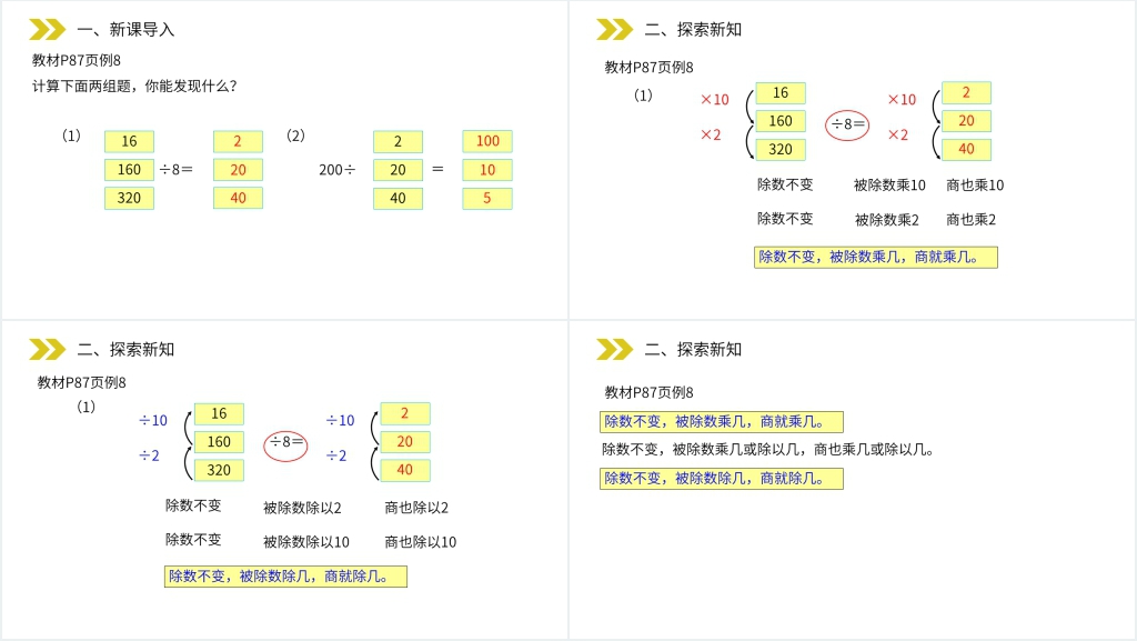 人教版小学数学四年级上册《商的变化规律》PPT课件 人教版小学数学四年级上册《商的变化规律》PPT课件
