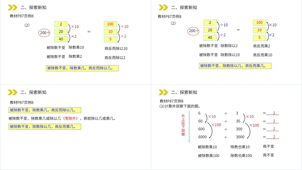 人教版小学数学四年级上册《商的变化规律》PPT课件 人教版小学数学四年级上册《商的变化规律》PPT课件