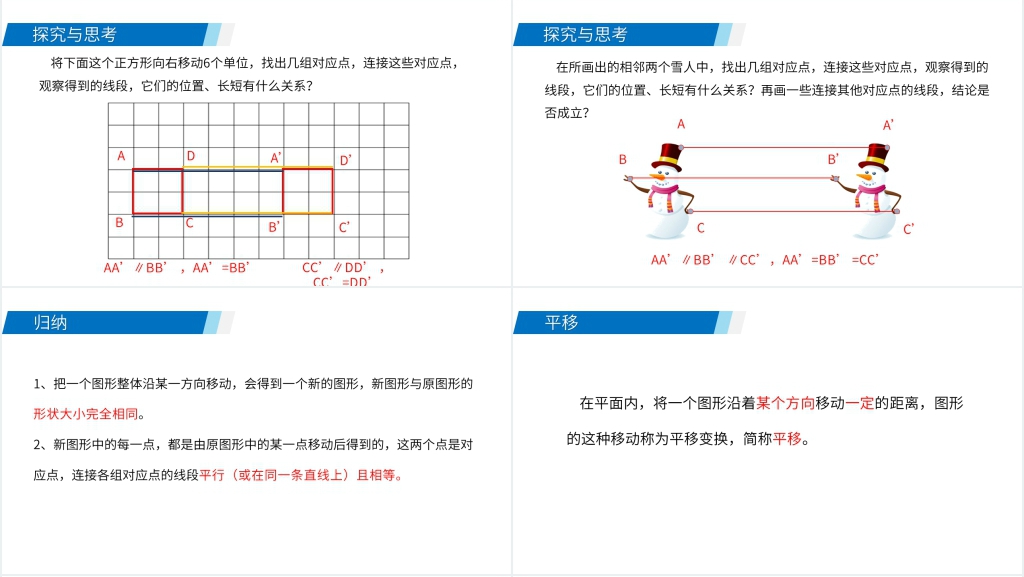 七年级数学初一下册知识梳理《平移》PPT课件 七年级数学初一下册知识梳理《平移》PPT课件