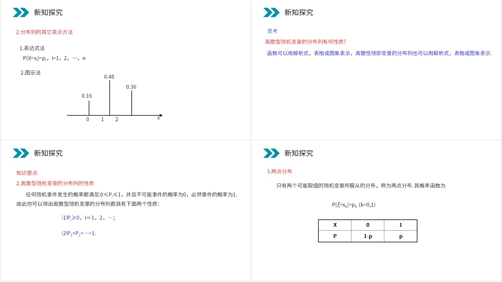 人教版高中数学选修2-3《离散型随机变量的分布列》PPT课件 人教版高中数学选修2-3《离散型随机变量的分布列》PPT课件