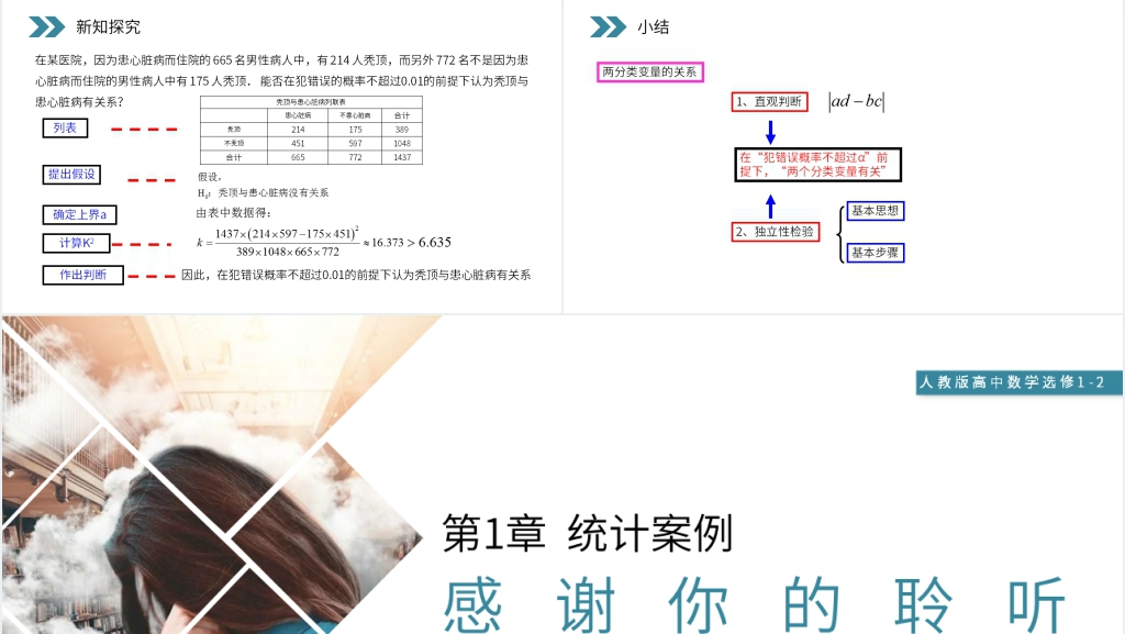 人教版高中数学选修1-2《独立性检验的基本思想及其初步应用》PPT课件