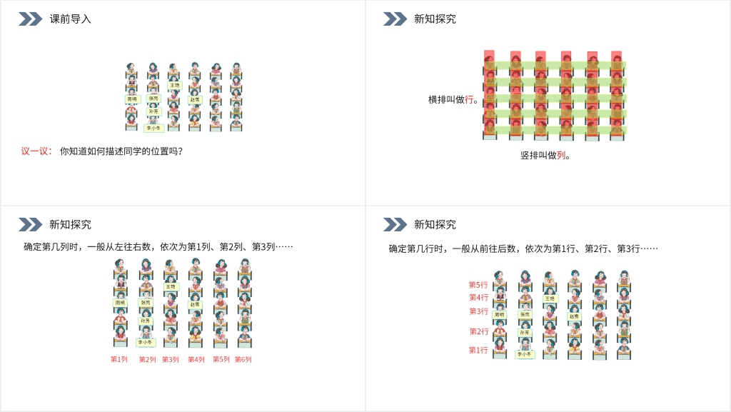 人教版小学数学五年级上册《用数对表示具体情境中物体的位置》PPT课件 人教版小学数学五年级上册《用数对表示具体情境中物体的位置》PPT课件