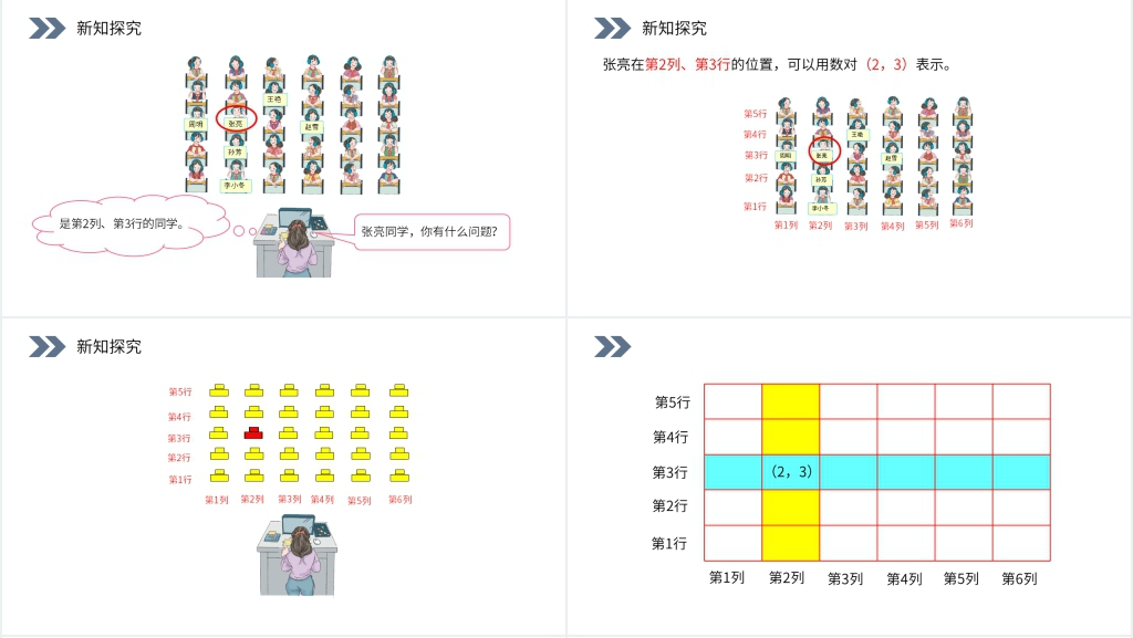 人教版小学数学五年级上册《用数对表示具体情境中物体的位置》PPT课件 人教版小学数学五年级上册《用数对表示具体情境中物体的位置》PPT课件