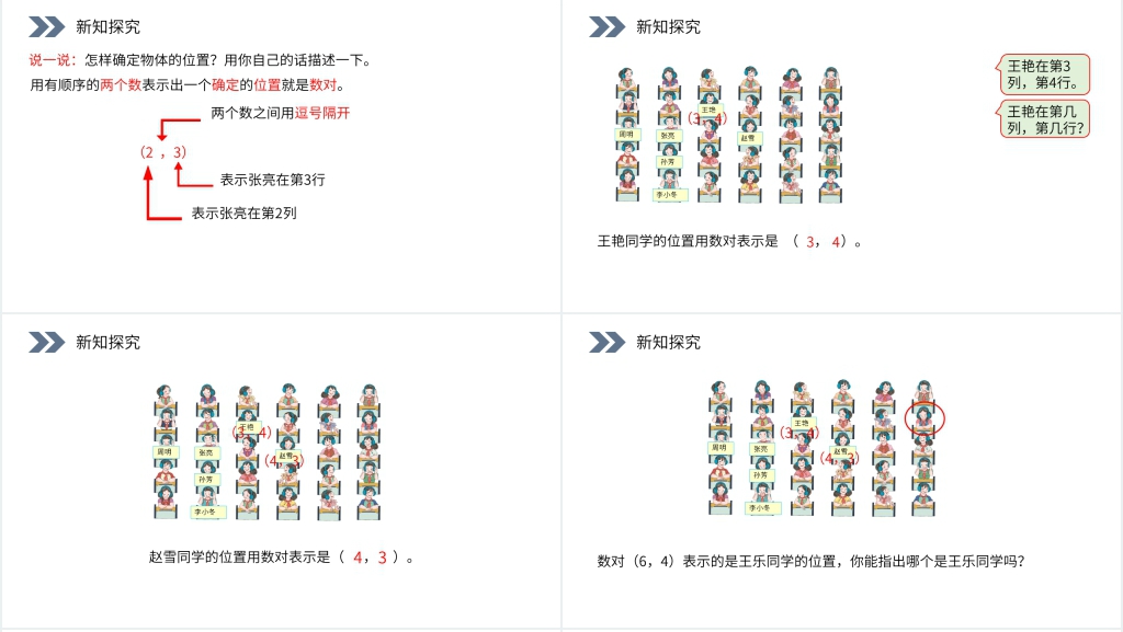人教版小学数学五年级上册《用数对表示具体情境中物体的位置》PPT课件 人教版小学数学五年级上册《用数对表示具体情境中物体的位置》PPT课件