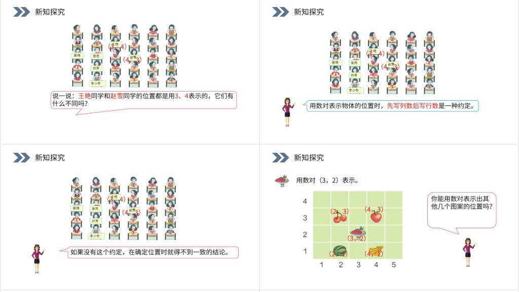 人教版小学数学五年级上册《用数对表示具体情境中物体的位置》PPT课件 人教版小学数学五年级上册《用数对表示具体情境中物体的位置》PPT课件