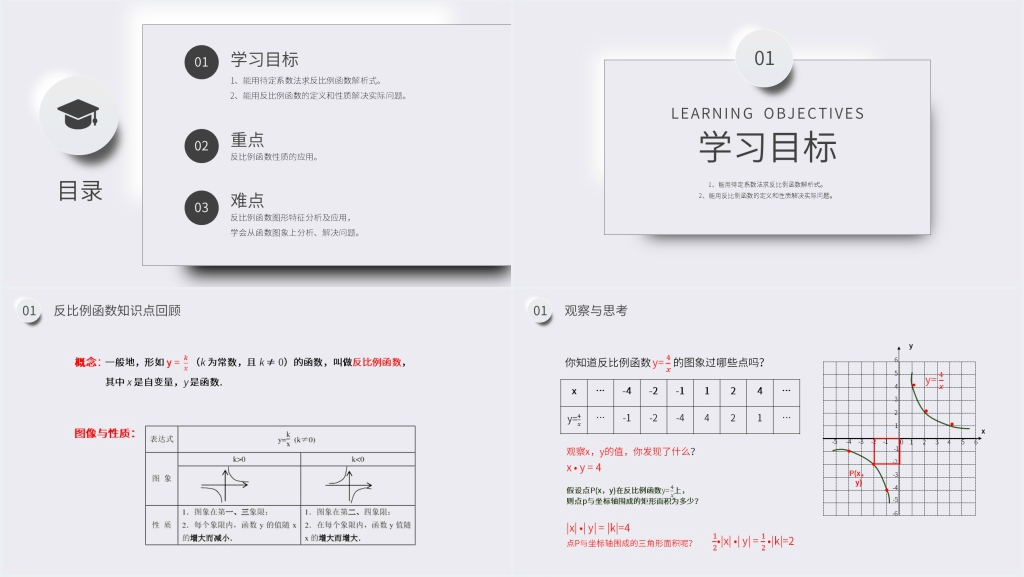 九年级初三数学下册《反比例函数的图像和性质》教案PPT课件 九年级初三数学下册《反比例函数的图像和性质》教案PPT课件