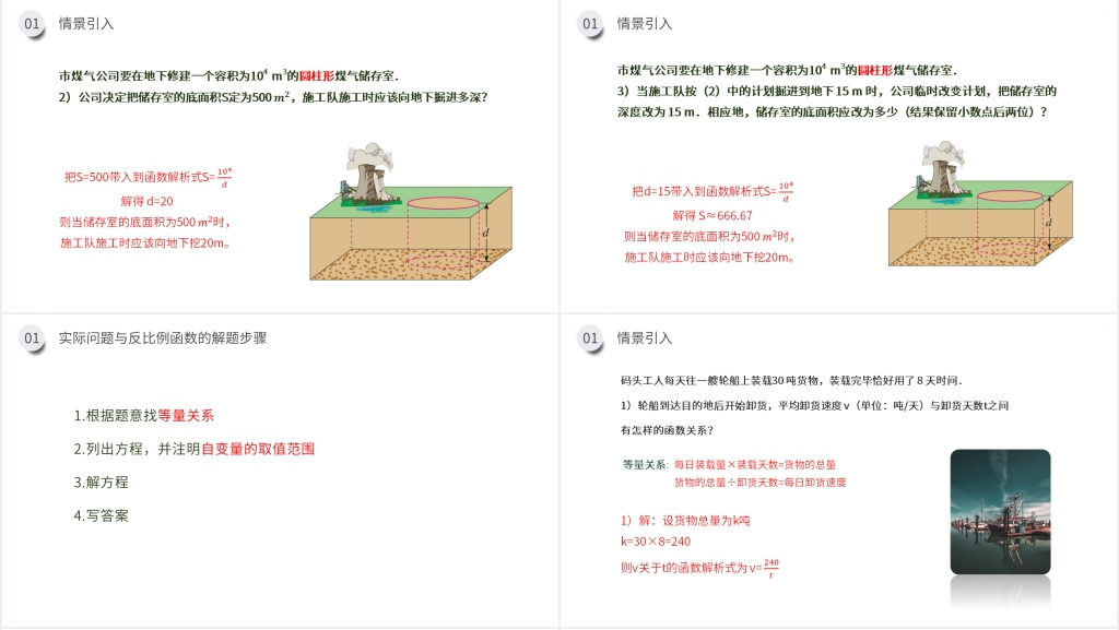 九年级初三数学下册《实际问题与反比例函数》(第26.2.1课时)PPT课件 九年级初三数学下册《实际问题与反比例函数》(第26.2.1课时)PPT课件