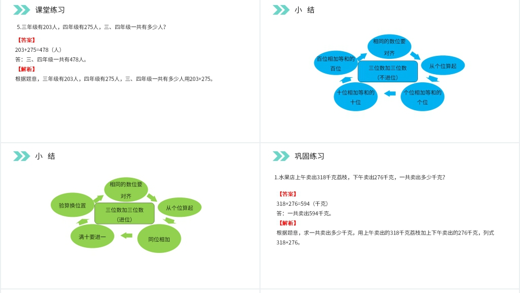 人教版小学数学三年级上册《加法》PPT课件 人教版小学数学三年级上册《加法》PPT课件