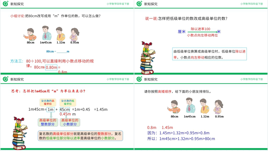 小学数学四年级下册《低级单位的数改写成高级单位的数》PPT课件
