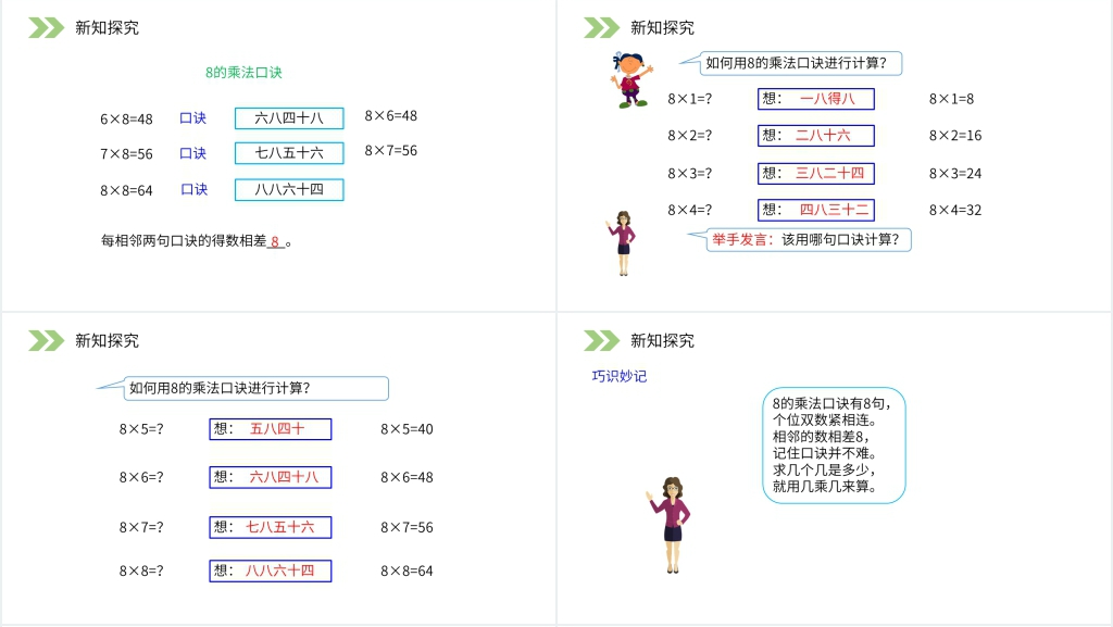 人教版小学数学二年级上册《8的乘法口诀》教学PPT课件