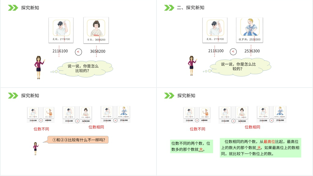 人教版小学数学四年级上册《亿以内数的大小比较》教学PPT课件 人教版小学数学四年级上册《亿以内数的大小比较》教学PPT课件