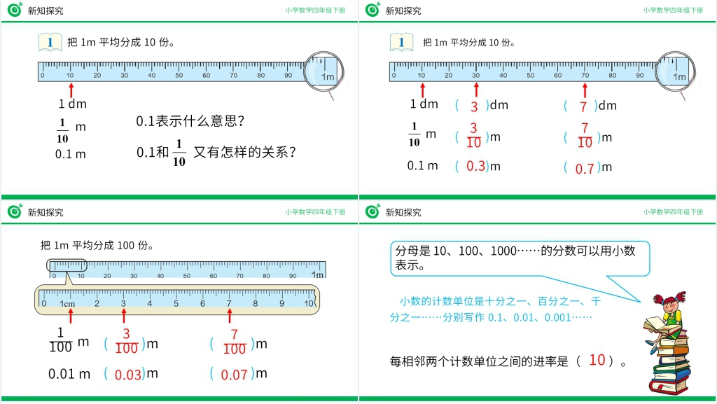 小学数学四年级下册《小数的意义》PPT课件 小学数学四年级下册《小数的意义》PPT课件