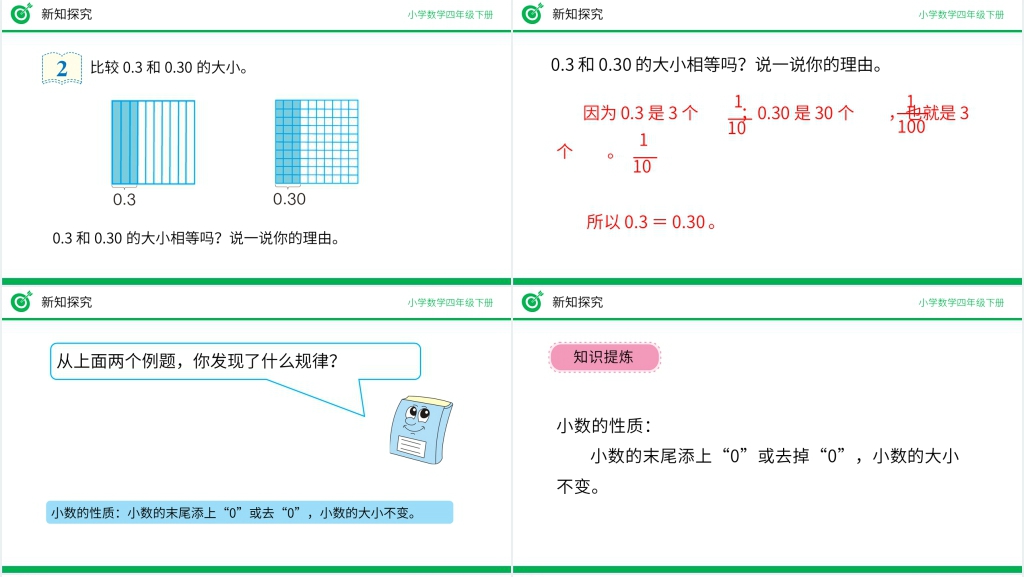 小学数学四年级下册《小数的性质》PPT课件 小学数学四年级下册《小数的性质》PPT课件