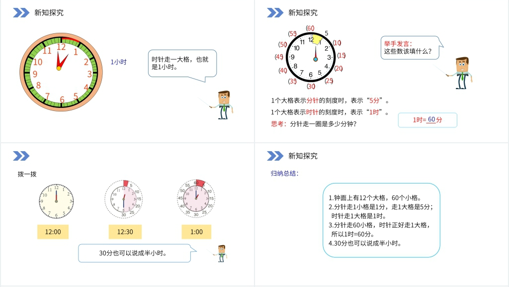 人教版小学数学二年级上册《认识时和分》PPT课件 人教版小学数学二年级上册《认识时和分》PPT课件