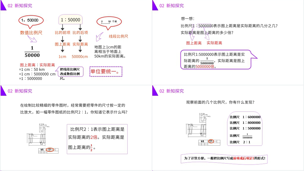 人教版六年级数学下册《认识比例尺》PPT课件 人教版六年级数学下册《认识比例尺》PPT课件
