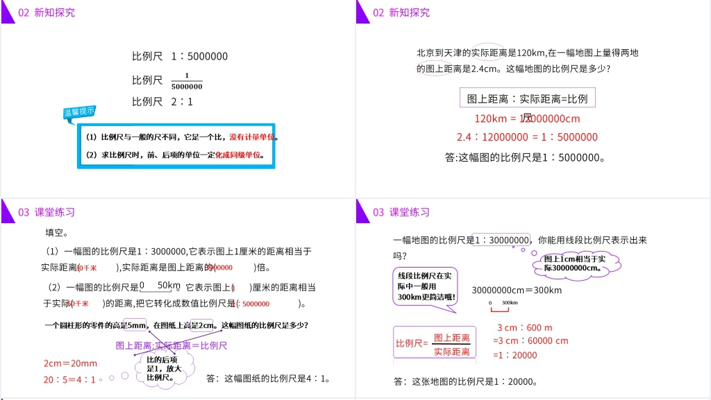 人教版六年级数学下册《认识比例尺》PPT课件 人教版六年级数学下册《认识比例尺》PPT课件
