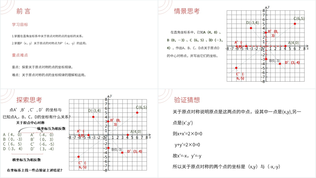 九年级初三数学上册《关于原点对称的点》PPT课件 九年级初三数学上册《关于原点对称的点》PPT课件