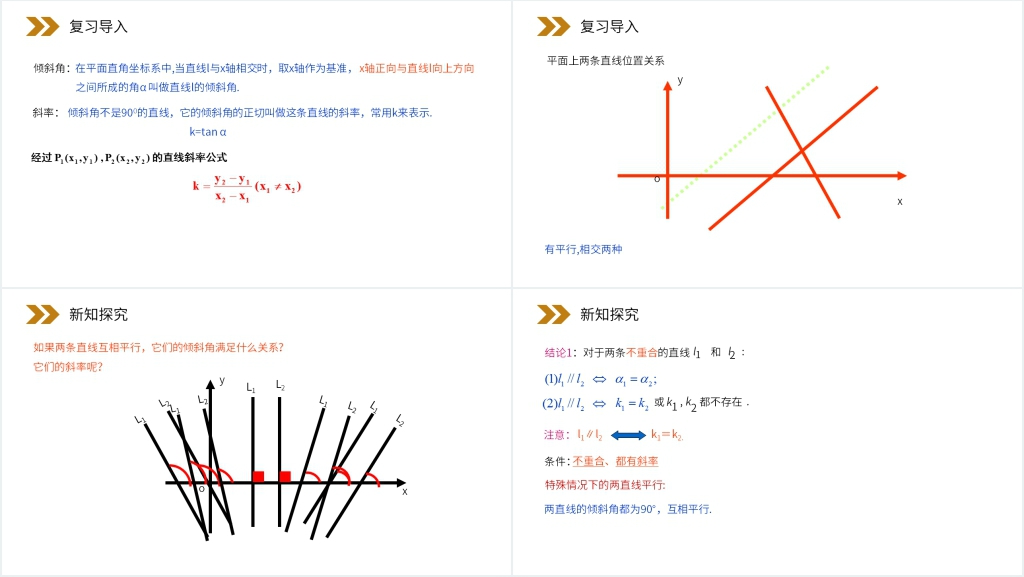 人教版高中数学必修二《两条直线平行与垂直的判定》PPT课件 人教版高中数学必修二《两条直线平行与垂直的判定》PPT课件