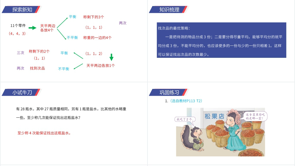 人教版小学五年级下册数学《稍复杂的找次品问题》PPT课件 人教版小学五年级下册数学《稍复杂的找次品问题》PPT课件
