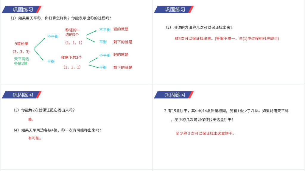 人教版小学五年级下册数学《稍复杂的找次品问题》PPT课件 人教版小学五年级下册数学《稍复杂的找次品问题》PPT课件