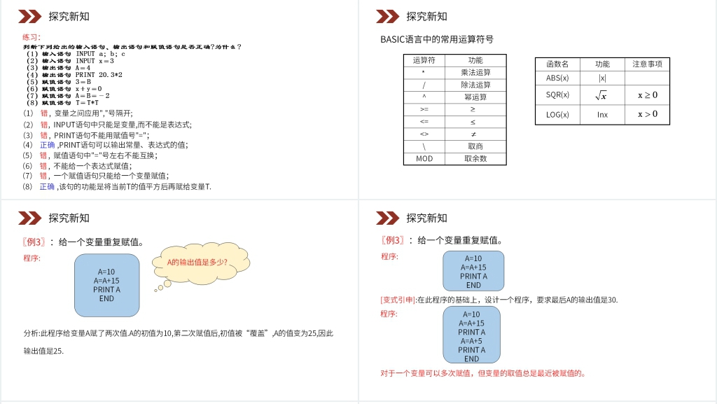 人教版高中数学必修三《输入语句、输出语句和赋值语句》PPT课件 人教版高中数学必修三《输入语句、输出语句和赋值语句》PPT课件